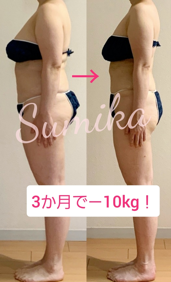 ３ヶ月で−10kg達成！