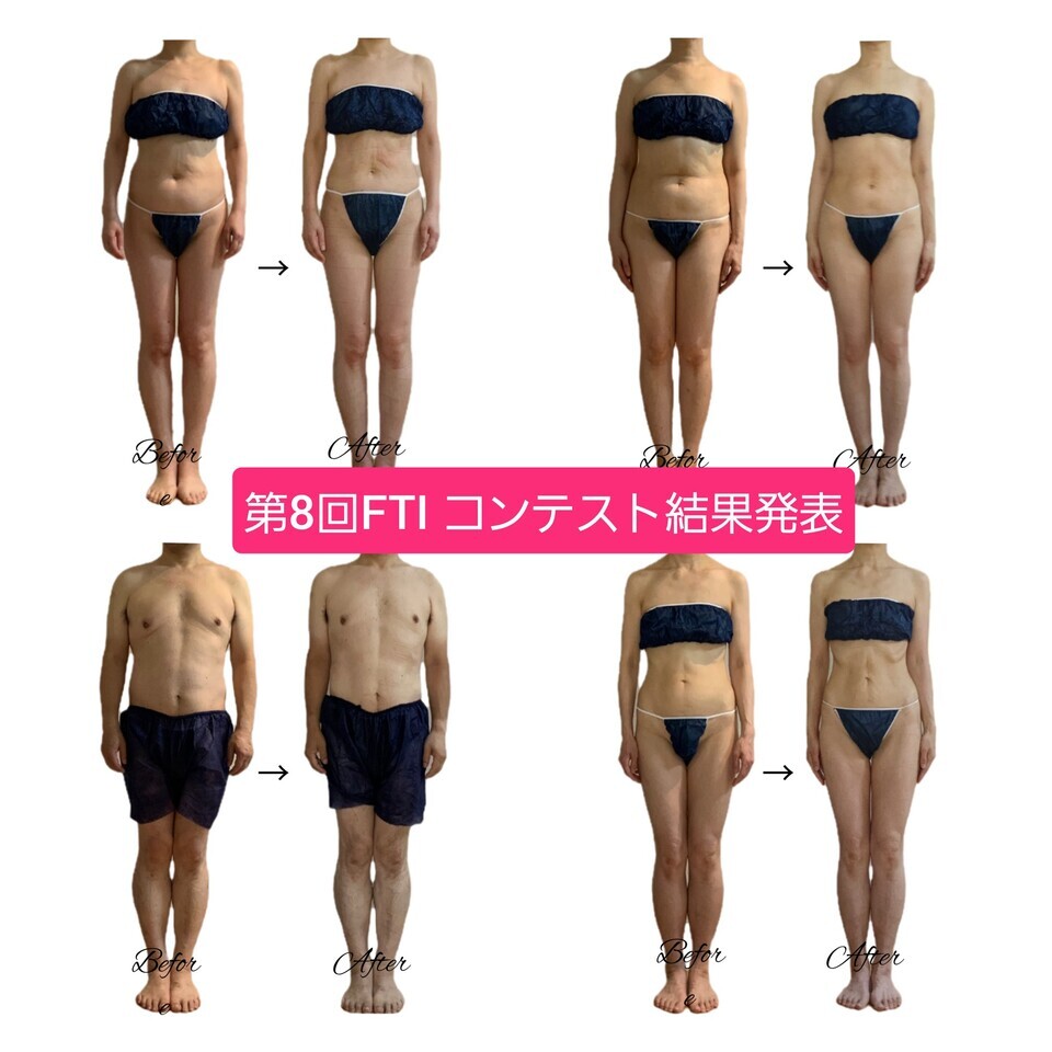 第８回FTIコンテスト結果発表！