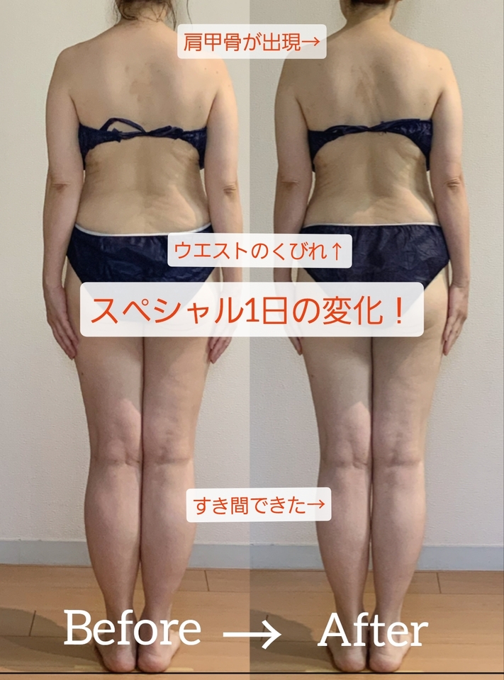老廃物が溜まると？！