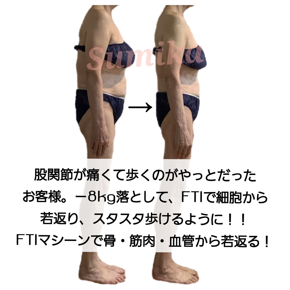 適正体重と正しい姿勢で人生が豊かに明るくなる！！